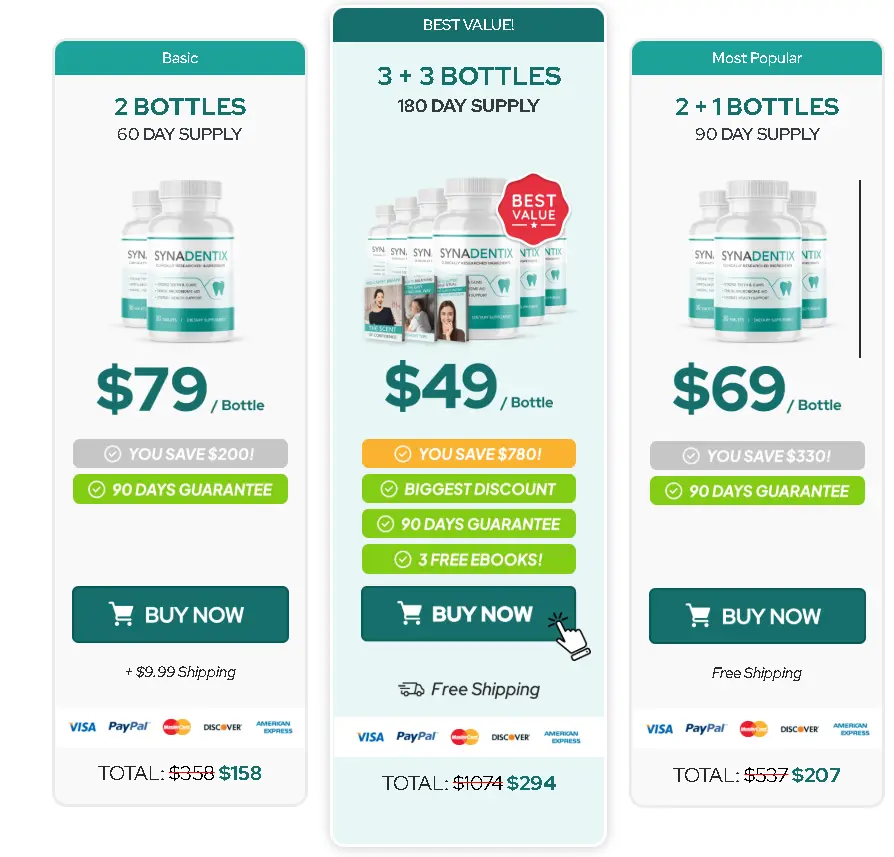 SynaDentix Buy Supplement